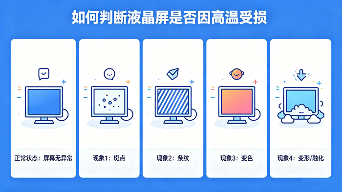 如何判断液晶屏是否因高温而受损?