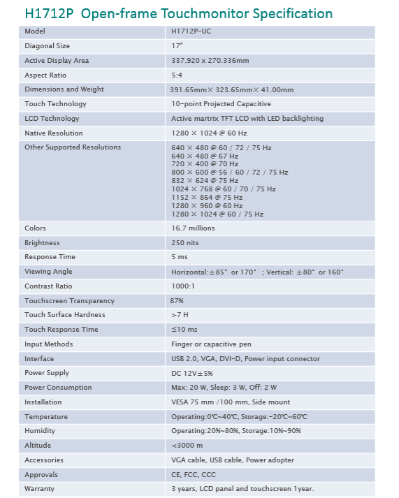 H1712P  Open-frame Touchmonitor Specification 