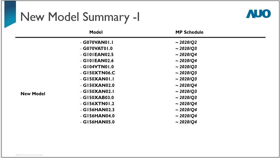 New Model Summary-1