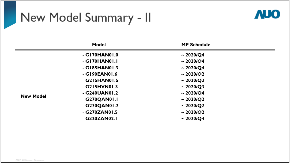 New Model Summary-2