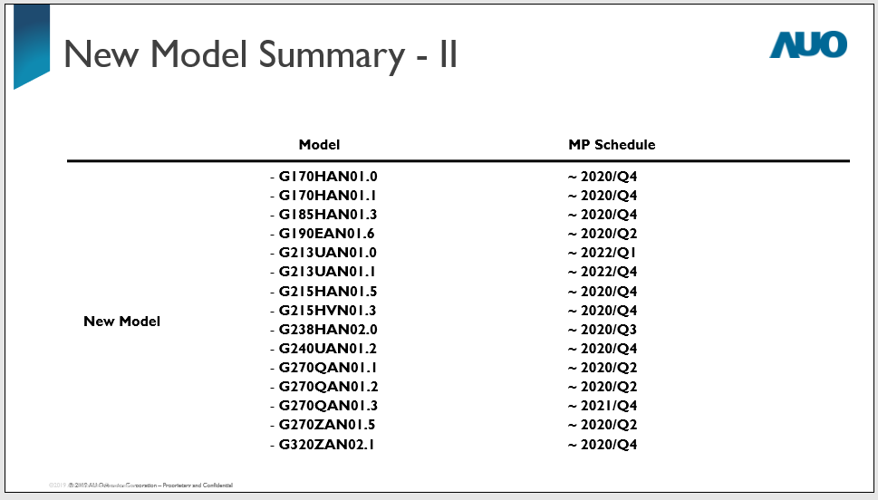 New Model Summary2