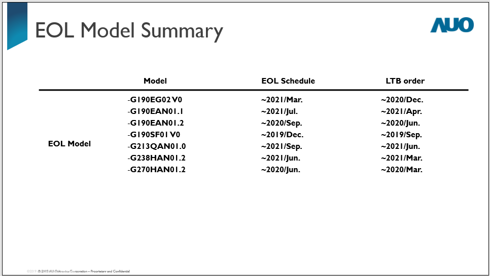 EOL Model Summary