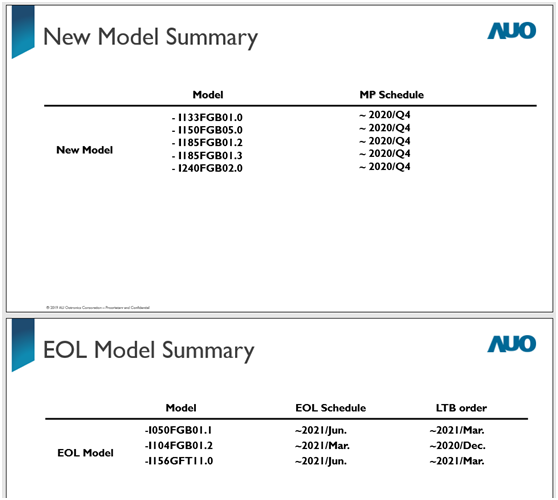 New&EOL Model Summary