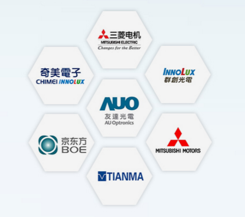 工业级显示屏哪家好？