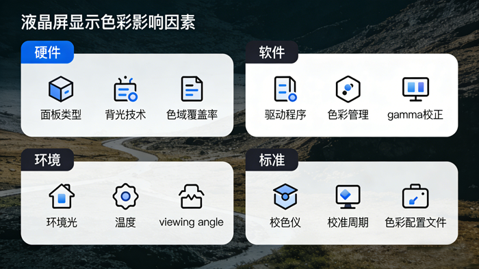 哪些因素会影响到液晶屏的显示色彩？