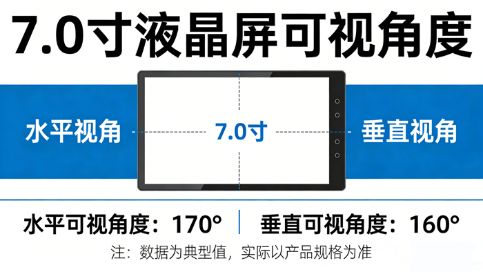 7.0寸液晶屏的可视角度是多少？