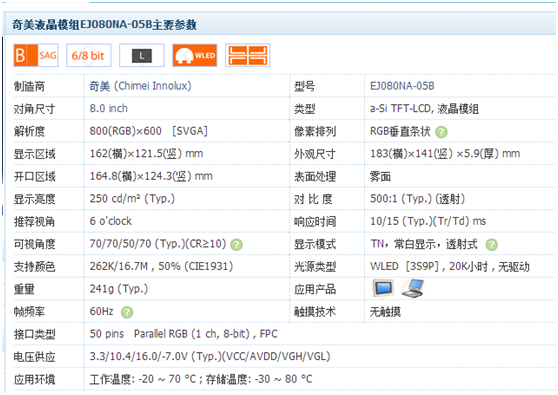 EJ080NA-05B主要参数