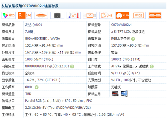 C070VAN02.4主要参数