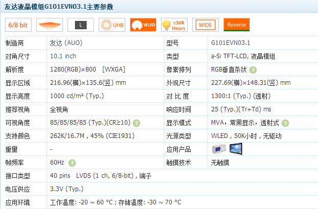 G101EVN03.1主要参数