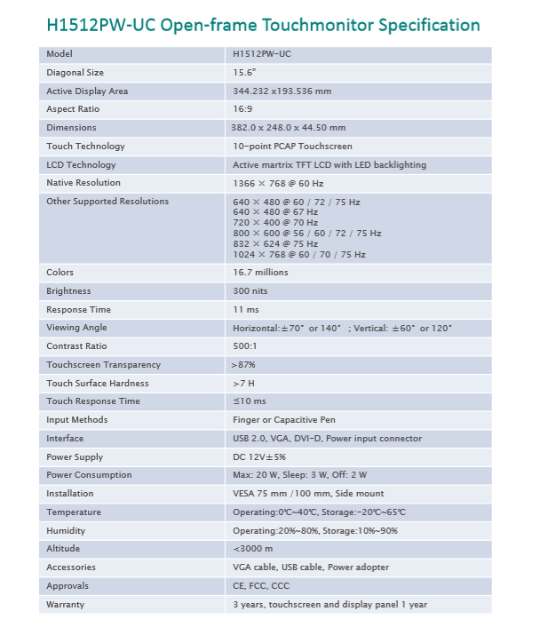 H1512PW-UC Open-frame Touchmonitor Specification.jpg