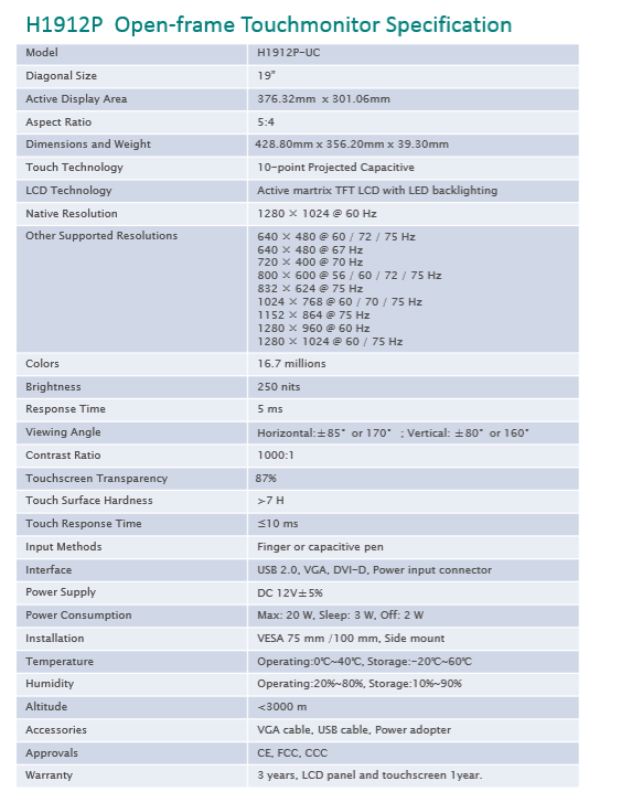H1912P  Open-frame Touchmonitor Specification 