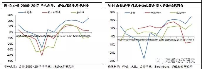 微信图片_20180712145538.jpg