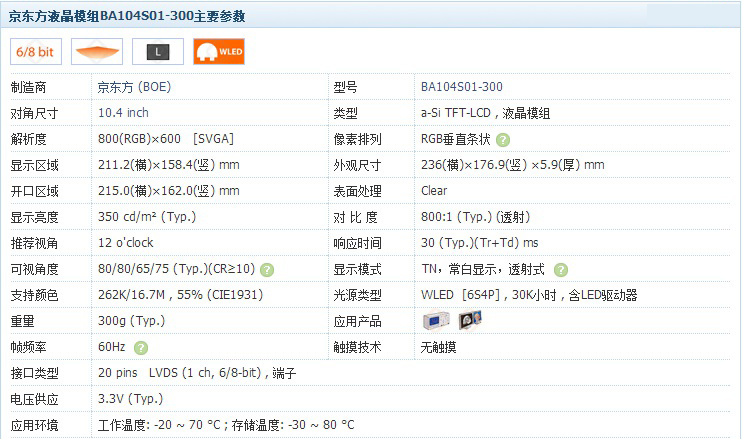 BA104S01-300主要参数