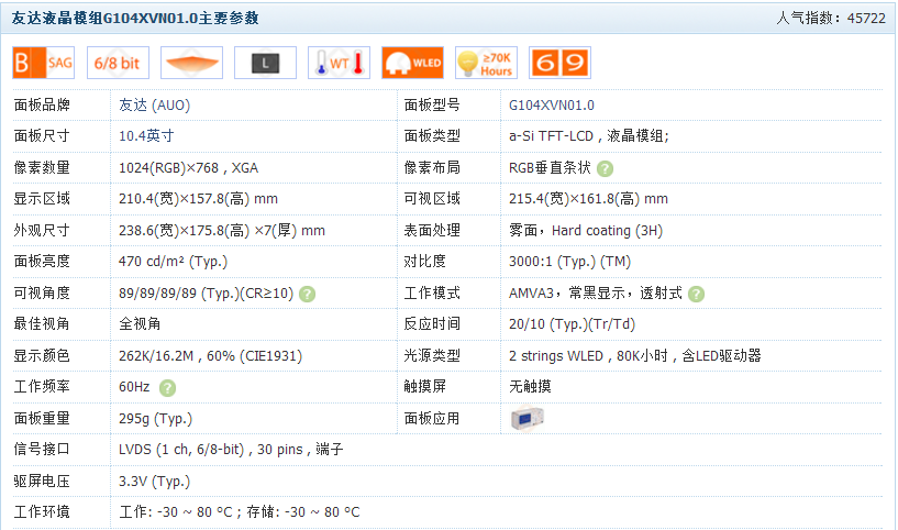 G104XVN01.0主要参数.jpg