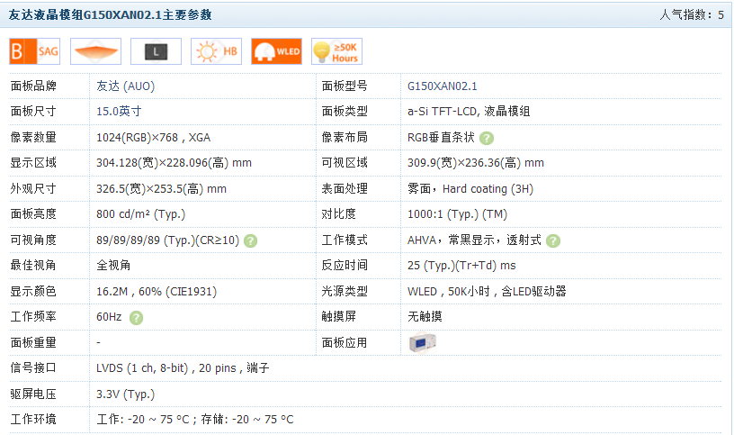 友达液晶模组G150XAN02.1主要参数