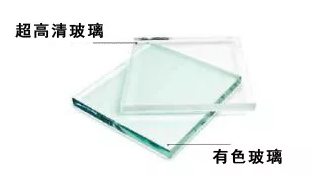 工业触摸屏玻璃盖板详细介绍