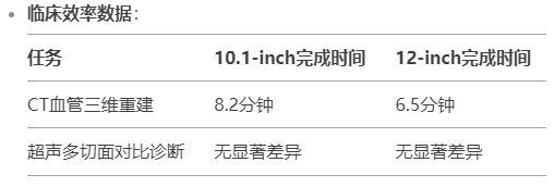 临床效率数据：.jpg