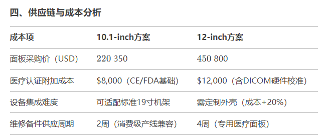 供应链与成本分析.jpg