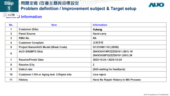 Step1問題定義 改善主題與目標設定 .png